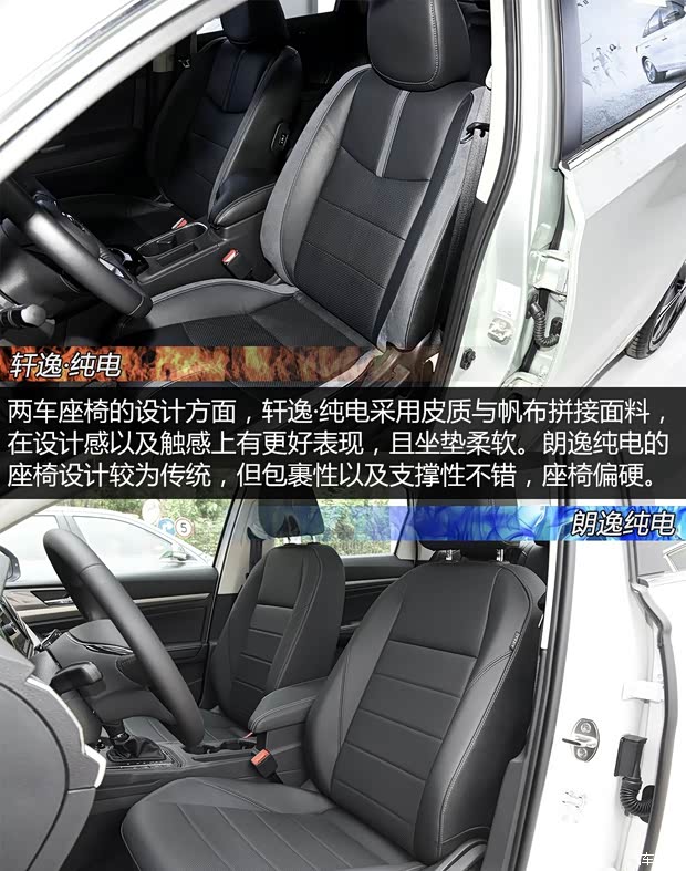 上汽大众 朗逸纯电 2019款 优享版