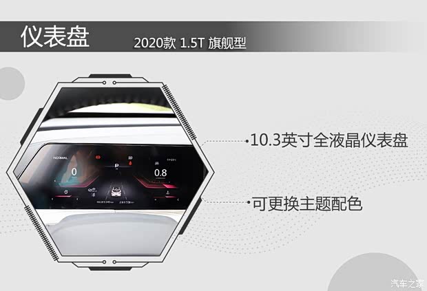 長安汽車 長安UNI-T 2020款 1.5T 旗艦型