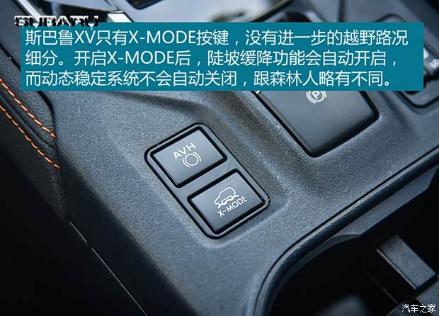 斯巴鲁 森林人 2019款 2.0i 智擎旗舰版EyeSight 斯巴鲁 森林人 2019款 2.0i 智擎旗舰版EyeSight
