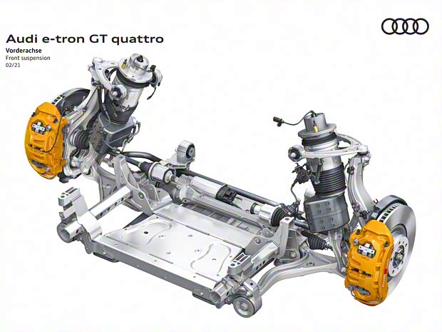 奥迪(进口) 奥迪e-tron GT 2021款 基本型