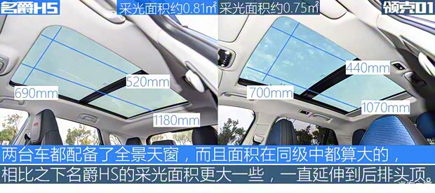 上汽集团 名爵HS 2018款 30T 自动两驱Trophy荷尔蒙超燃版 上汽集团 名爵HS 2018款 30T 自动两驱Trophy荷尔蒙超燃版