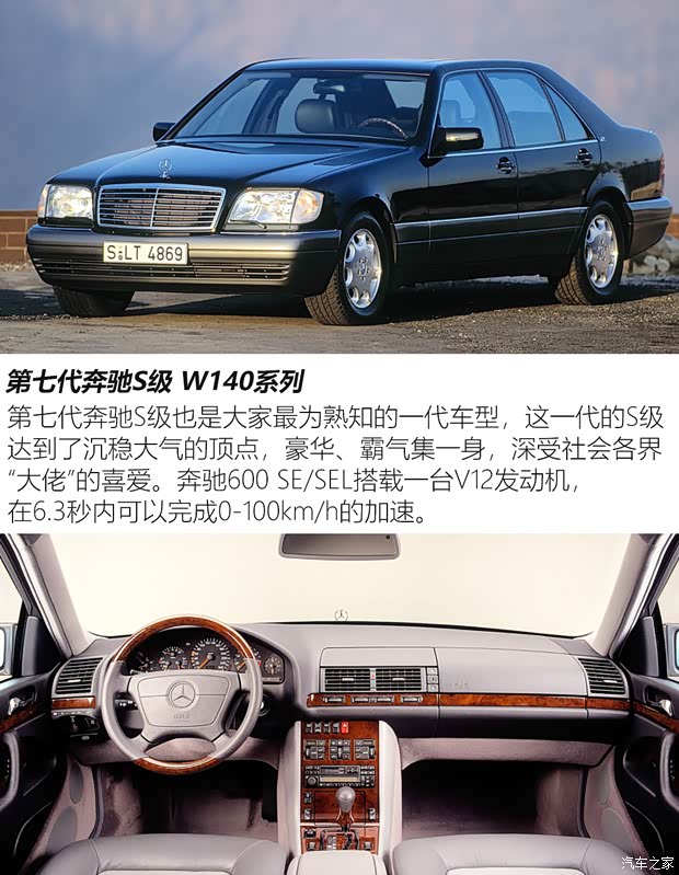 奔驰(进口) 奔驰S级 2021款 基本型