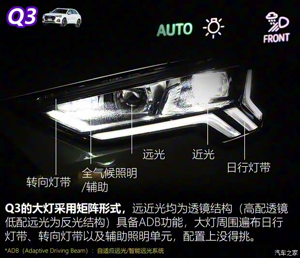 一汽-大众奥迪 奥迪Q3 2019款 45 TFSI quattro 豪华动感型