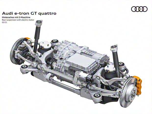奥迪(进口) 奥迪e-tron GT 2021款 基本型
