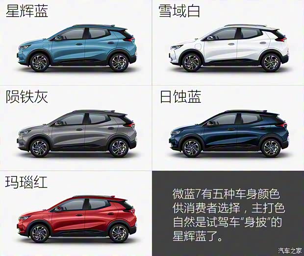 上汽通用别克 微蓝7 2020款 652E 互联智慧型 上汽通用别克 微蓝7 2020款 652E 互联智慧型