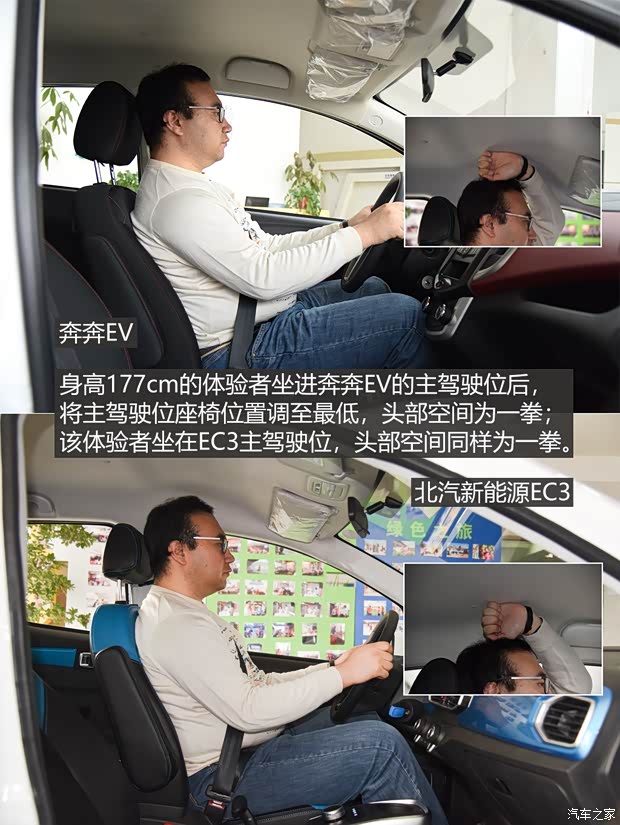 长安汽车 奔奔EV 2019款 EV360 标准型 长安汽车 奔奔EV 2019款 EV360 标准型