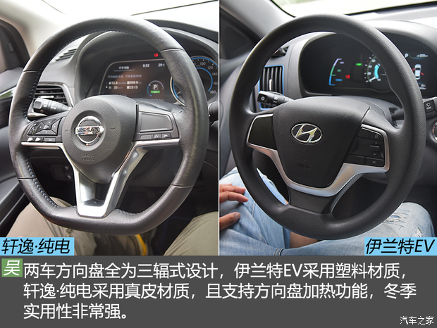 東風(fēng)日產(chǎn) 軒逸·純電 2018款 智尊版 東風(fēng)日產(chǎn) 軒逸·純電 2018款 智尊版