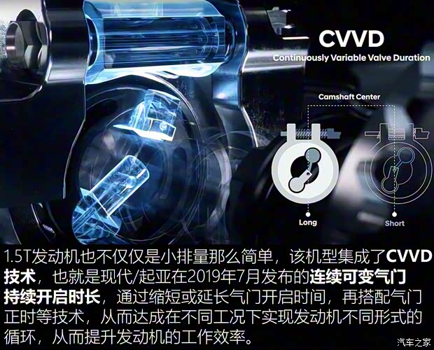 起亚 狮铂拓界 2022款 2.0T 四驱基本型 起亚 狮铂拓界 2022款 2.0T 四驱基本型