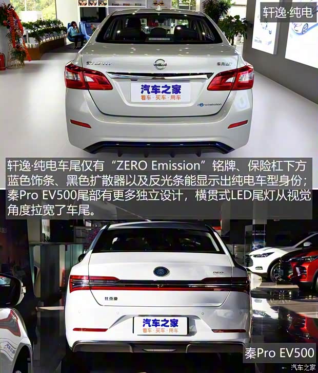 東風(fēng)日產(chǎn) 軒逸·純電 2018款 智尊版