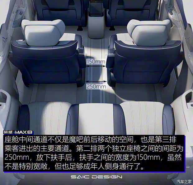 上汽集团 荣威iMAX8 2021款 400TGI 新赢家至尊版 上汽集团 荣威iMAX8 2021款 400TGI 新赢家至尊版