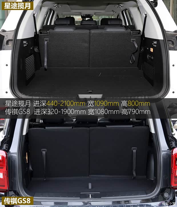 星途 星途揽月 2021款 390T 四驱星耀版