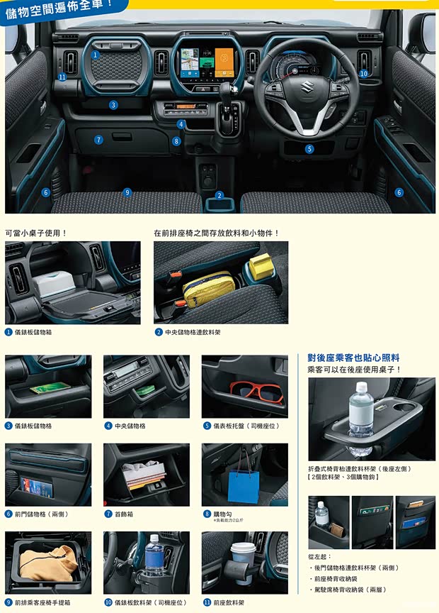 铃木(进口) HUSTLER 2020款 Hybrid X