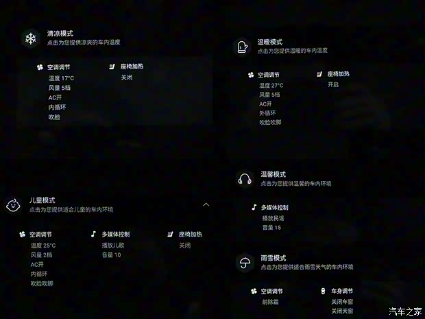 东风启辰 启辰星 2020款 基本型