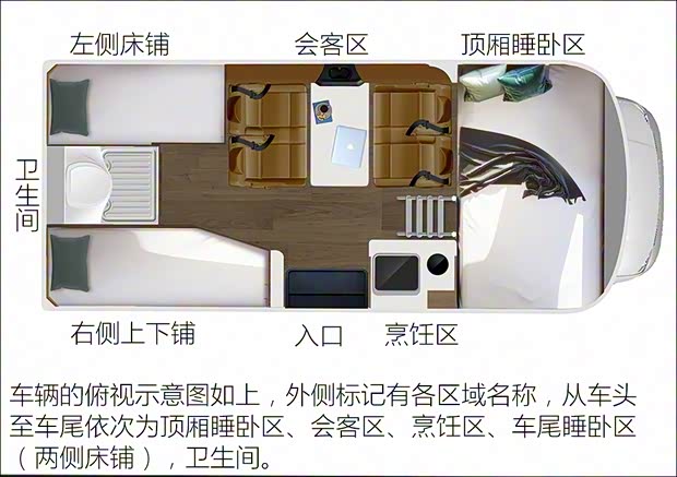 上汽大通 上汽大通V80 2018款 2.5T AMT傲运通长轴高顶6/7/10座