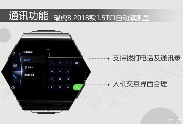 奇瑞汽车 瑞虎8 2018款 1.5TCI 自动尊贵型 5座