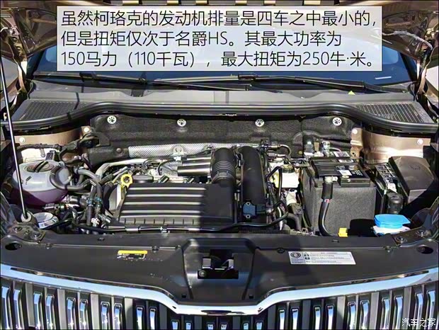 上汽斯柯达 柯珞克 2019款 TSI280 智行舒适版 国VI