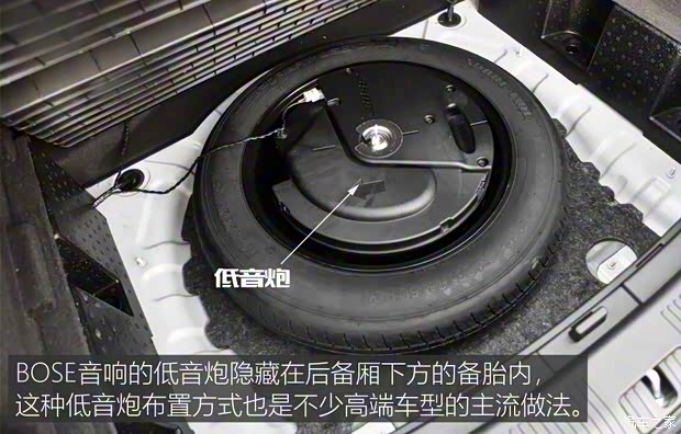 上汽集团 名爵HS 2018款 基本型