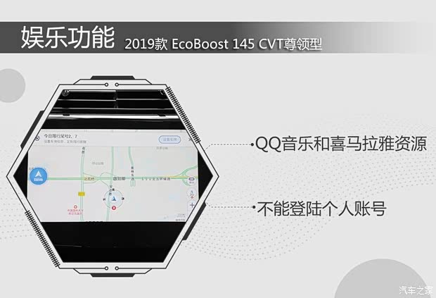 江鈴福特 領界 2019款 EcoBoost 145 CVT尊領型 國VI 江鈴福特 領界 2019款 EcoBoost 145 CVT尊領型 國VI