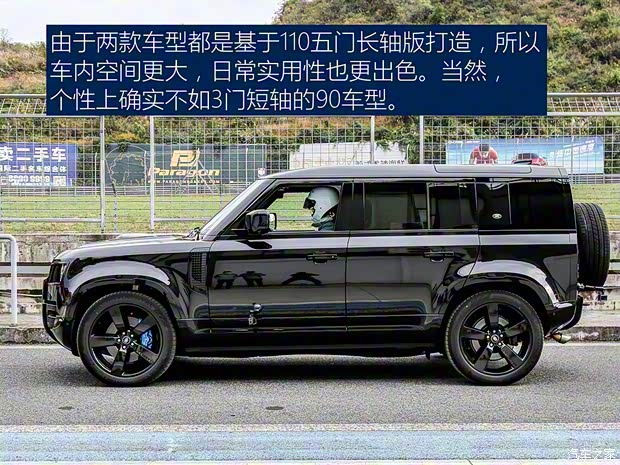 路虎(進(jìn)口) 路虎衛(wèi)士 2022款 110 V8 007典藏版