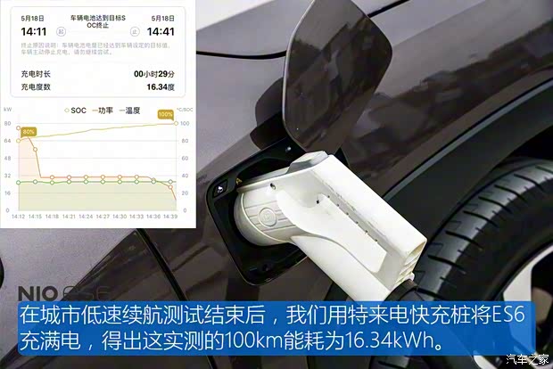 蔚來 蔚來ES6 2019款 510KM 首發(fā)紀念版