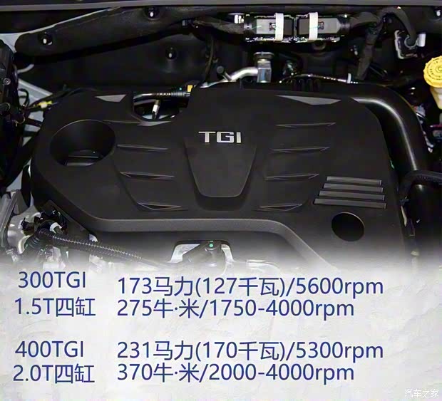 上汽集團 榮威RX5 MAX 2019款 400TGI 自動四驅智能座艙至尊版