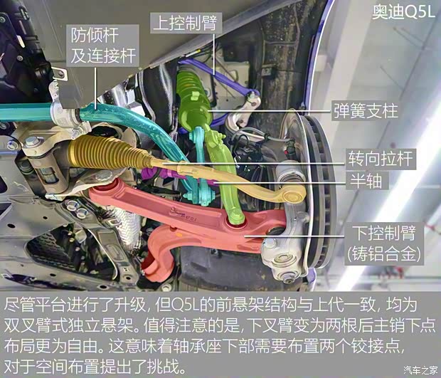 一汽-大众奥迪 奥迪Q5L 2018款 45 TFSI 尊享豪华运动型 一汽-大众奥迪 奥迪Q5L 2018款 45 TFSI 尊享豪华运动型