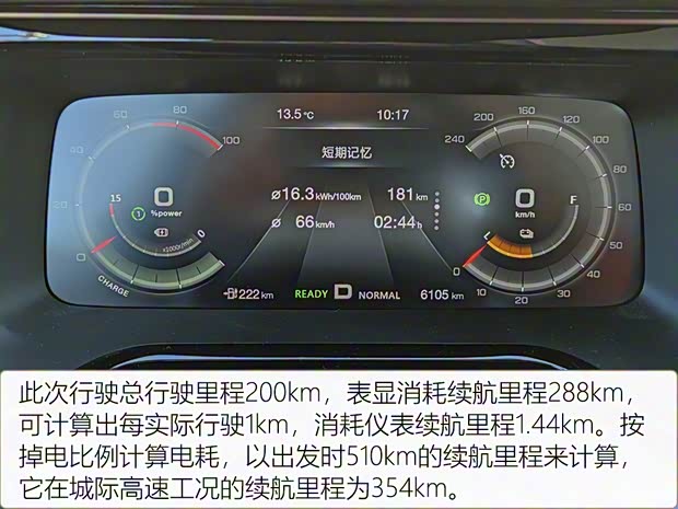 广汽丰田 广汽丰田iA5 2019款 豪华版