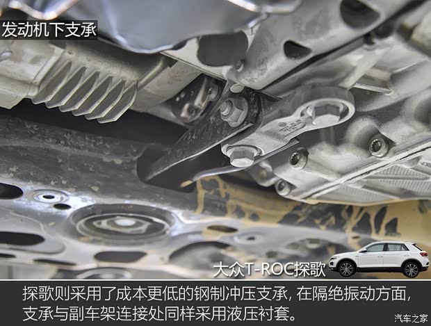 一汽-大眾 T-ROC探歌 2020款 280TSI DSG四驅(qū)豪華型