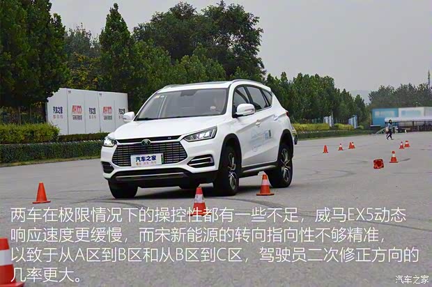 比亞迪 宋新能源 2019款 宋EV500 智聯領耀型 比亞迪 宋新能源 2019款 宋EV500 智聯領耀型