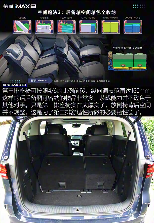 上汽集团 荣威iMAX8 2021款 400TGI 新赢家至尊版 上汽集团 荣威iMAX8 2021款 400TGI 新赢家至尊版