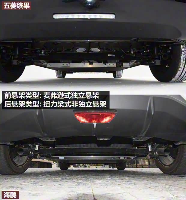 上汽通用五菱 五菱繽果 2023款 333km 靈犀互聯(lián)款