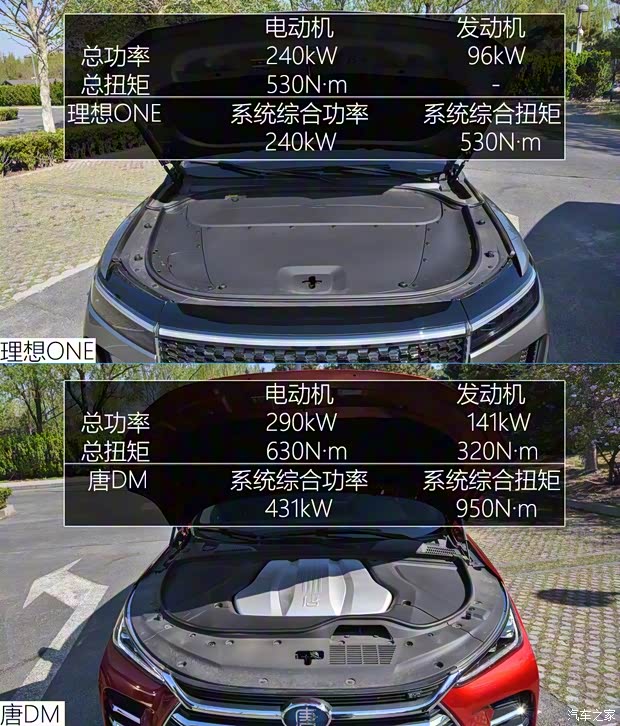 理想汽车 理想ONE 2020款 增程6座版 理想汽车 理想ONE 2020款 增程6座版