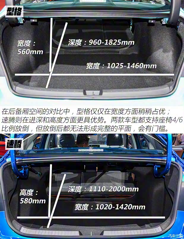 广汽本田 型格 2022款 中配版