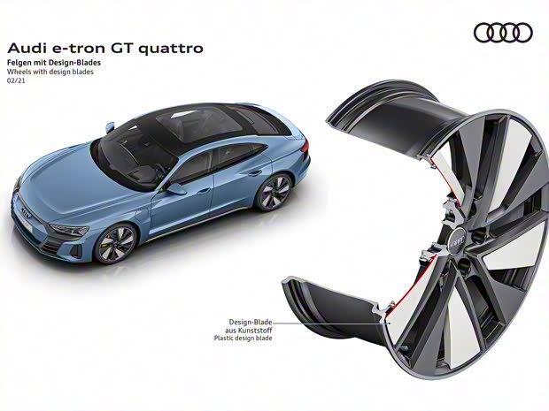 奥迪(进口) 奥迪e-tron GT 2021款 基本型