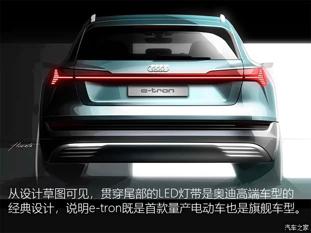 奧迪(進(jìn)口) 奧迪e-tron 2019款 基本型