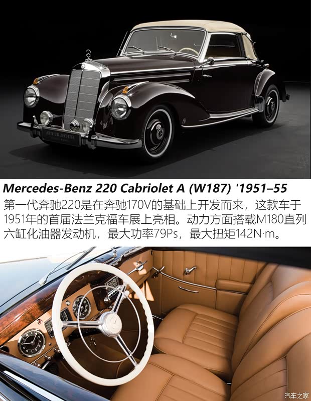 奔驰(进口) 奔驰S级 2021款 基本型