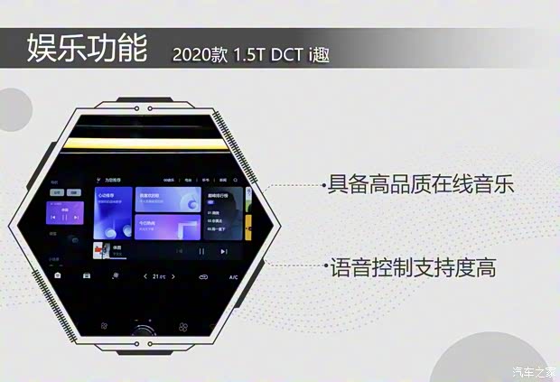 長城汽車 哈弗F5 2020款 1.5T DCT i范 長城汽車 哈弗F5 2020款 1.5T DCT i范