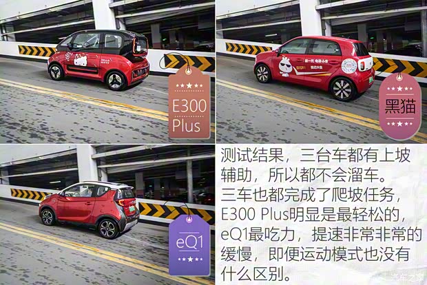 上汽通用五菱 新寶駿E300 2020款 Plus 星際智趣版 上汽通用五菱 新寶駿E300 2020款 Plus 星際智趣版