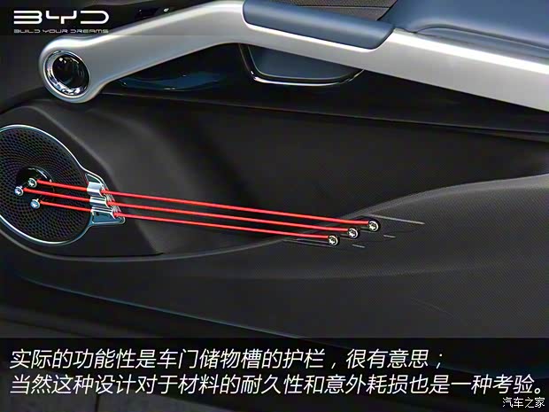 比亚迪 元PLUS 2022款 510 比亚迪 元PLUS 2022款 510