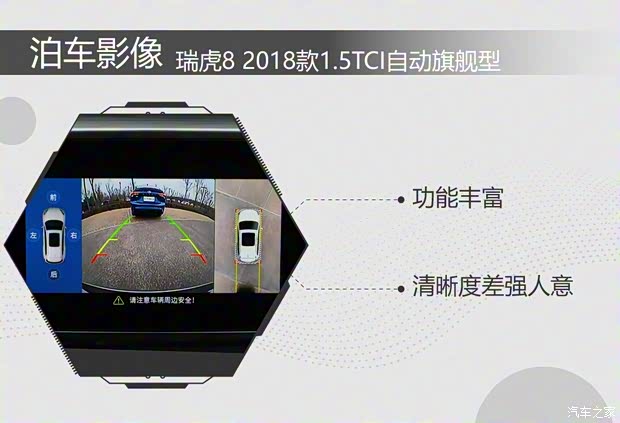 奇瑞汽车 瑞虎8 2018款 1.5TCI 自动尊贵型 5座