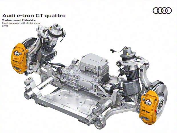 奥迪(进口) 奥迪e-tron GT 2021款 基本型