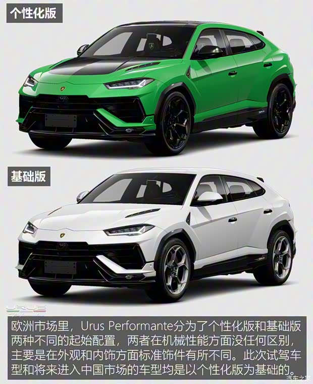 蘭博基尼 Urus 2022款 4.0T V8 Performante