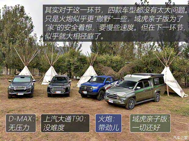 江西五十铃 D-MAX 2021款 1.9T自动四驱柴油Global引领型RZ4E 江西五十铃 D-MAX 2021款 1.9T自动四驱柴油Global引领型RZ4E