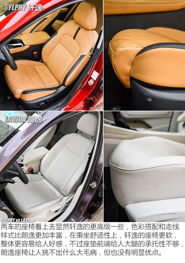 东风日产 轩逸 2020款 1.6L TOP CVT奢享版