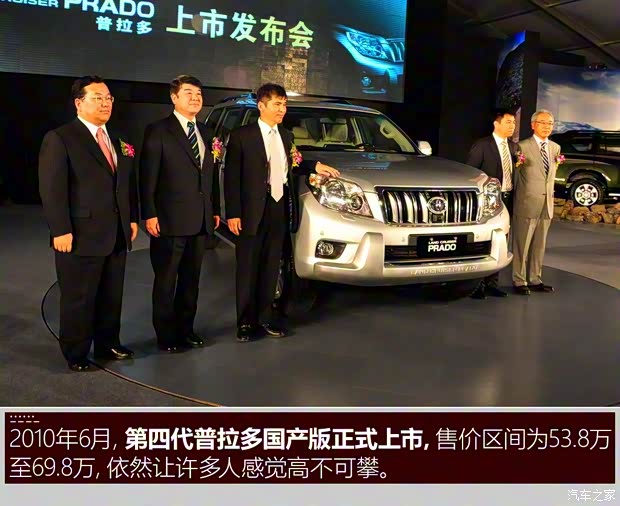 丰田(进口) 普拉多(进口) 2024款 美国版