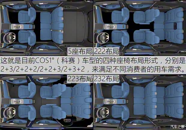 長(zhǎng)安汽車(chē) 歐尚COS1°(科賽) 2018款 1.5T 智