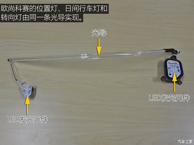 长安汽车 欧尚COS1°(科赛) 2018款 1.5T 智