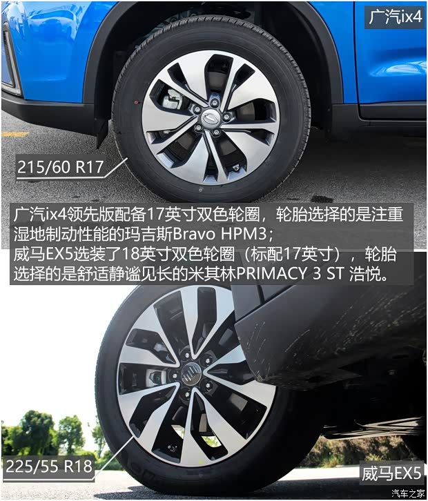 威馬汽車 威馬EX5 2018款 EX5 500 Extra創(chuàng)新版