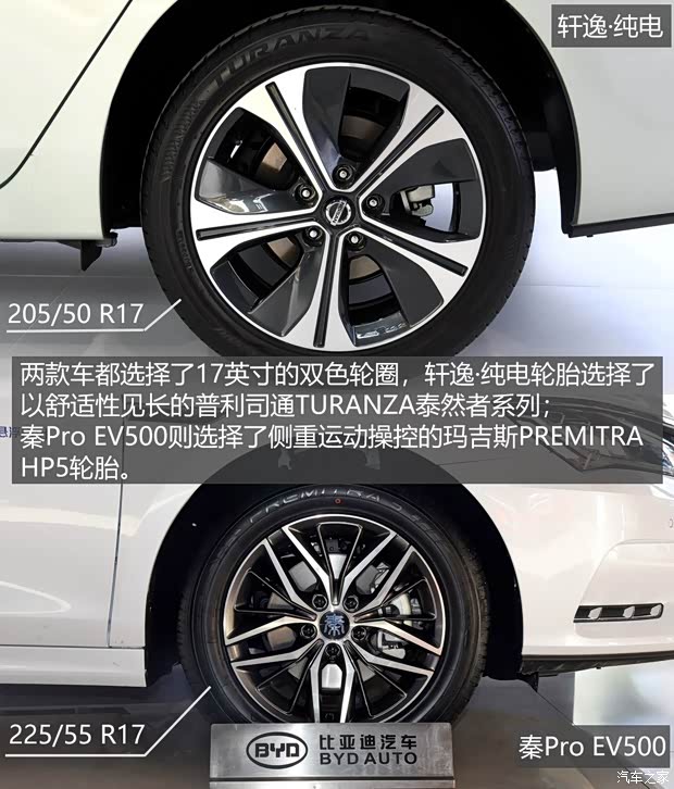 東風(fēng)日產(chǎn) 軒逸·純電 2018款 智尊版