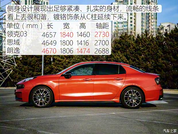 領(lǐng)克 領(lǐng)克03 2018款 1.5TD DCT型Pro版 國V